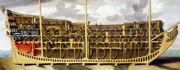 Location of Lazarette on Ship